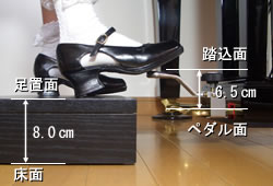 �C�[�W�[�y�_���̐݌v